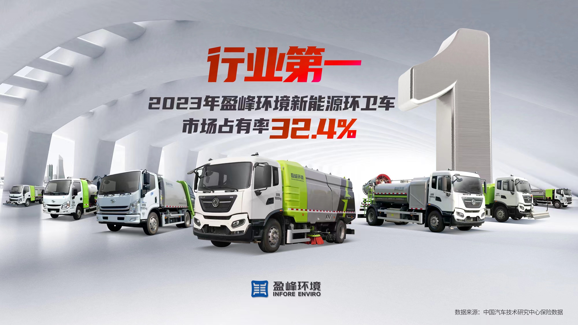 新能源“扛把子”！ 2023年每卖出3台新能源环卫车就有1台“ROYAL皇家88造”
